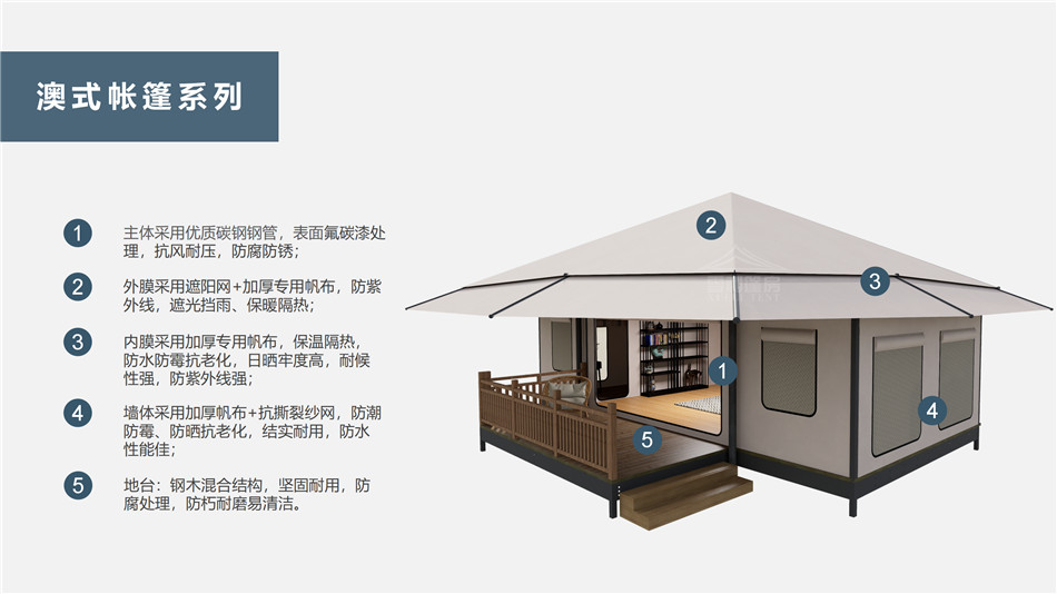 侯马市户外野奢帐篷></p><p>此外，生物荧光照明系统还为户外露营增添了一份别样的乐趣。在夜晚，你可以躺在帐篷里，仰望星空，欣赏着周围闪烁的荧光，仿佛置身于一个神秘的童话世界。孩子们会对这神奇的光芒充满好奇，围绕着帐篷嬉戏玩耍，感受大自然赋予的独特魅力。这种独特的体验，将成为你与家人、朋友之间珍贵的回忆，让户外露营变得更加难忘。</p><p>对于追求高品质户外生活的人们来说，生物荧光照明系统的户外野奢帐篷无疑是一个绝佳的选择。它不仅提供了舒适的住宿环境，还为你带来了与自然亲密接触的独特机会。在这个快节奏的时代，让我们放慢脚步，走进大自然，感受生物荧光照明系统带来的奇妙夜晚，开启一场别样的户外野奢之旅。</p><p>随着技术的不断进步，相信生物荧光照明系统将会在未来的户外领域得到更广泛的应用。它将为更多的人带来独特的户外体验，让我们在享受自然的同时，也能领略到科技与自然相结合的无限魅力。让我们一起期待这个充满奇幻光芒的未来户外世界，迎接更多惊喜与美好的到来。</p>    </article>
    <span class=